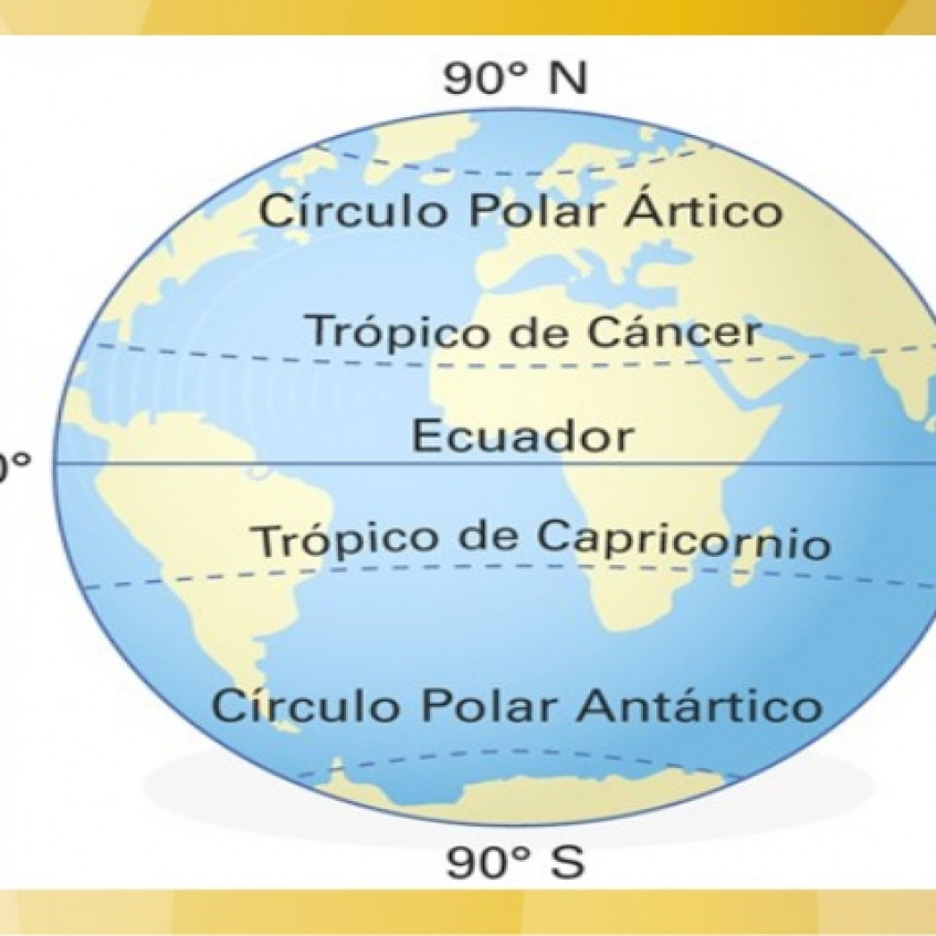 círculo polar ártico en el mapa