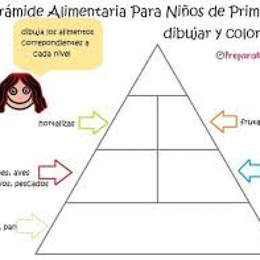 Los Alimentos Pictoeduca 1477