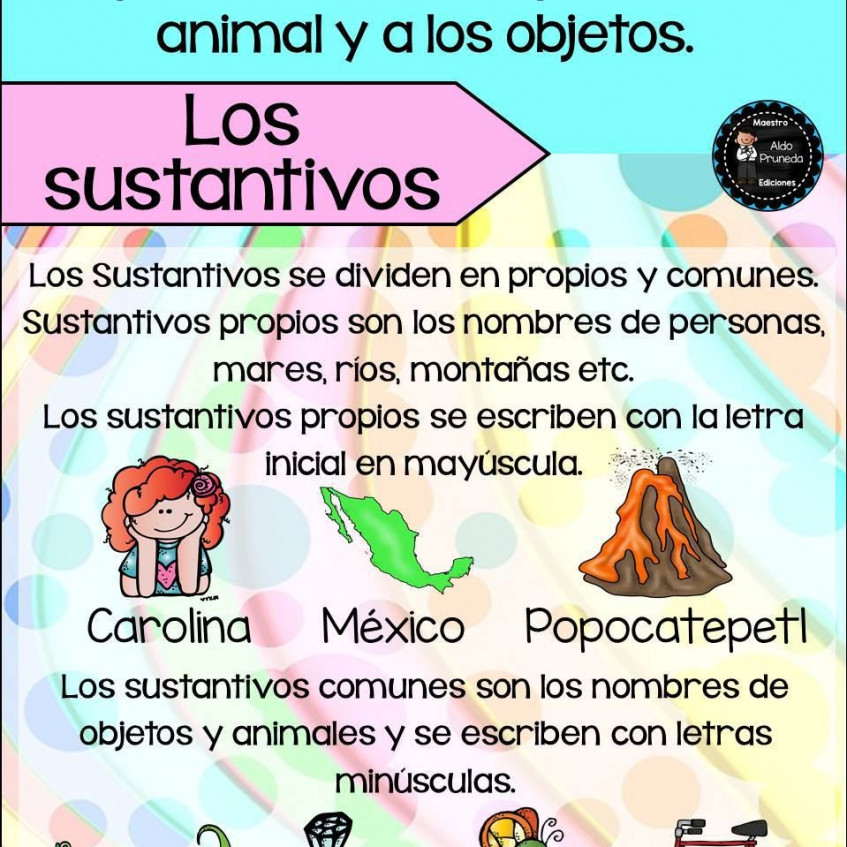 Sustantivos Propios Y Sustantivos Comunes Pictoeduca 6003