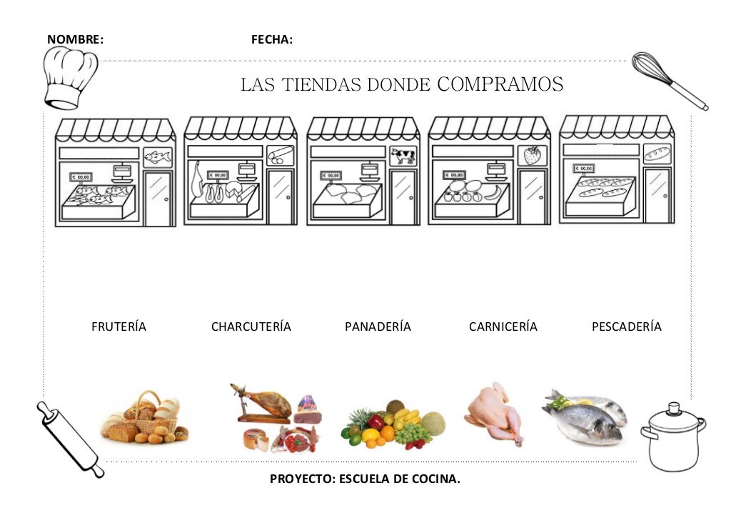 Los Alimentos Pictoeduca 9840